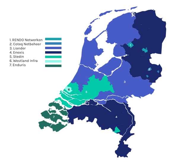 overzicht netbeheerders elektriciteit