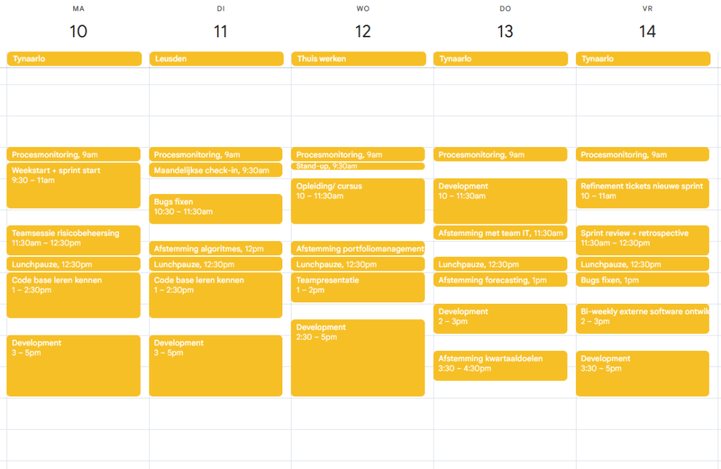 Agenda Software developer trading en portfoliomanagement