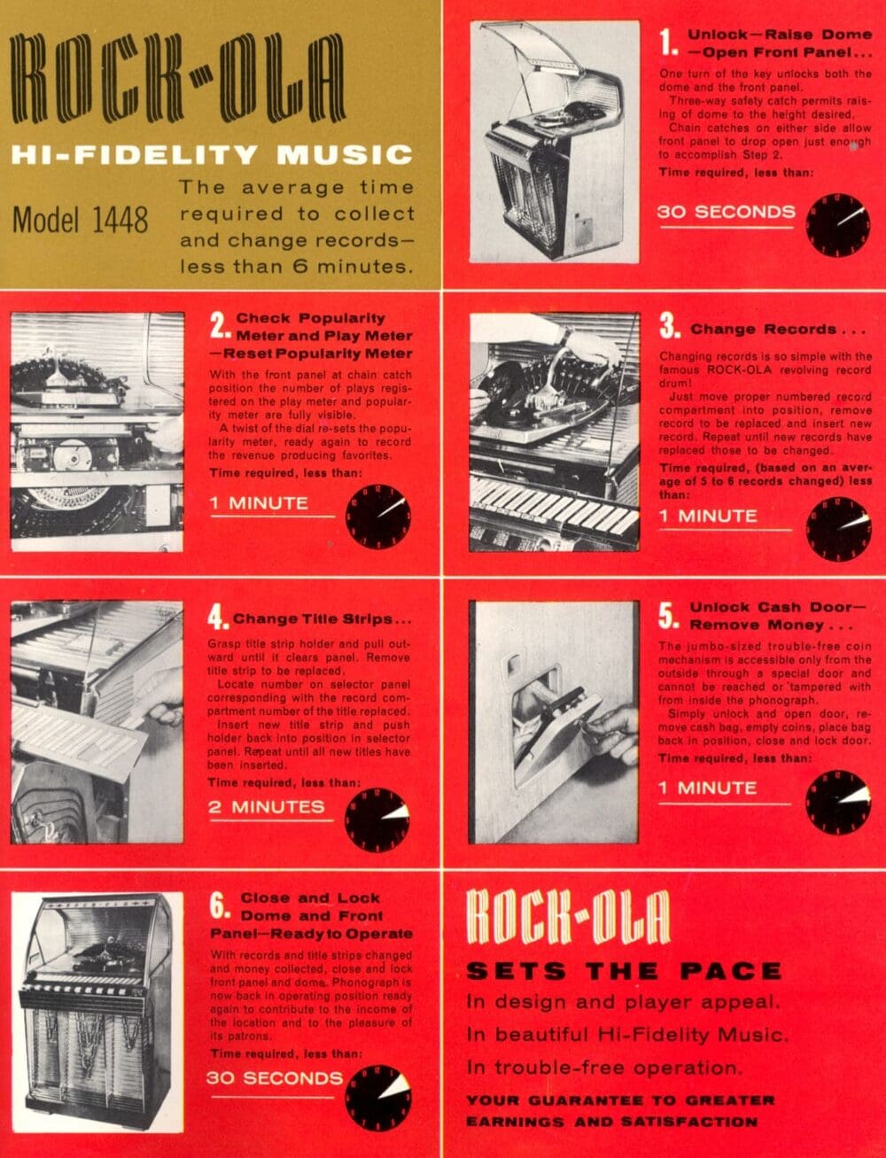 RockOla 1448 Hifi 120 “De ijspegel” jukebox 1955 - Afbeelding 2