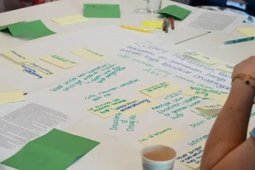 tafel met flapovervel vol aantekeningen en post-its een werkvorm bij een workshop