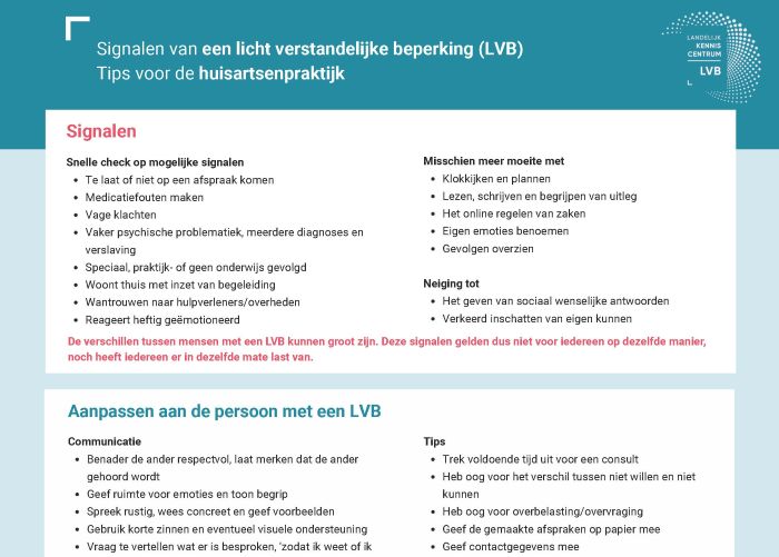 bovenkant van de signalenkaart voor de huisartsenpraktijk als coverafbeelding