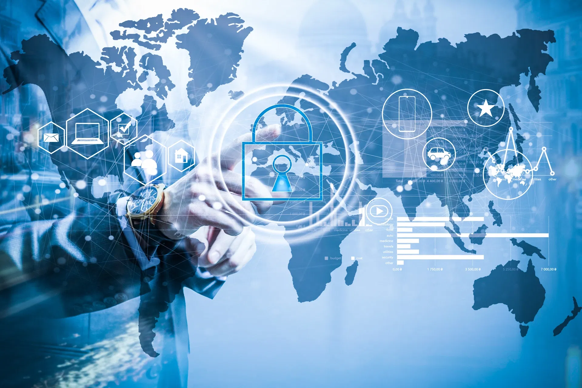 Strategic Asset Management