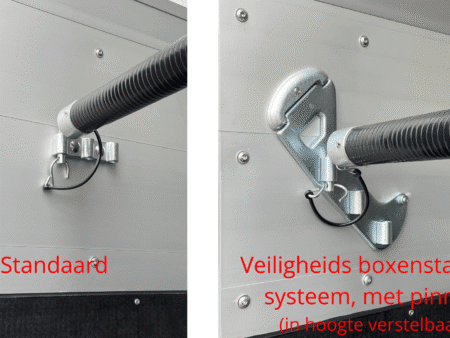 Veiligheids-boxenstangen-systeem met pinnen, in hoogte verstelbaar