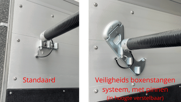 Veiligheids-boxenstangen-systeem met pinnen, in hoogte verstelbaar