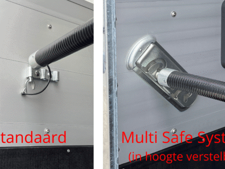 Multi Safe System, paniek-boxenstangen-systeem in hoogte verstelbaar