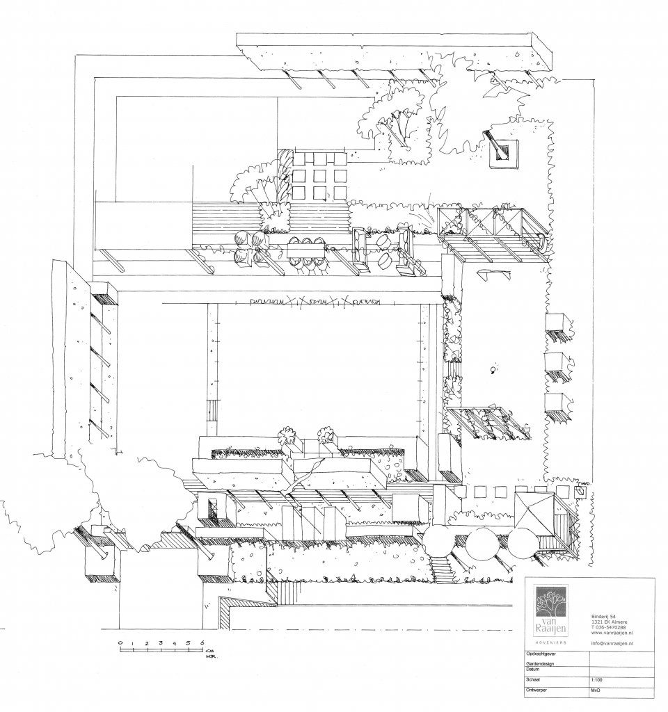 Gardeners Gardendesign topview Amstelveen